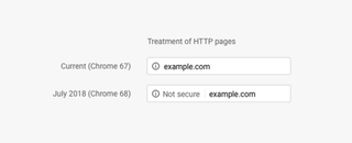 The HTTP warning on Chrome 68 | Image courtesy: Google