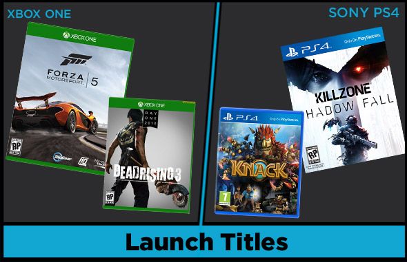 PS4 Vs Xbox One Which Console Has Better Games Tom s Guide PS4 