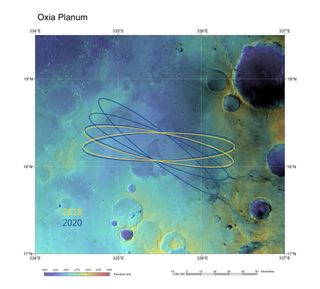 ExoMars Candidate Landing Site Oxia Planum