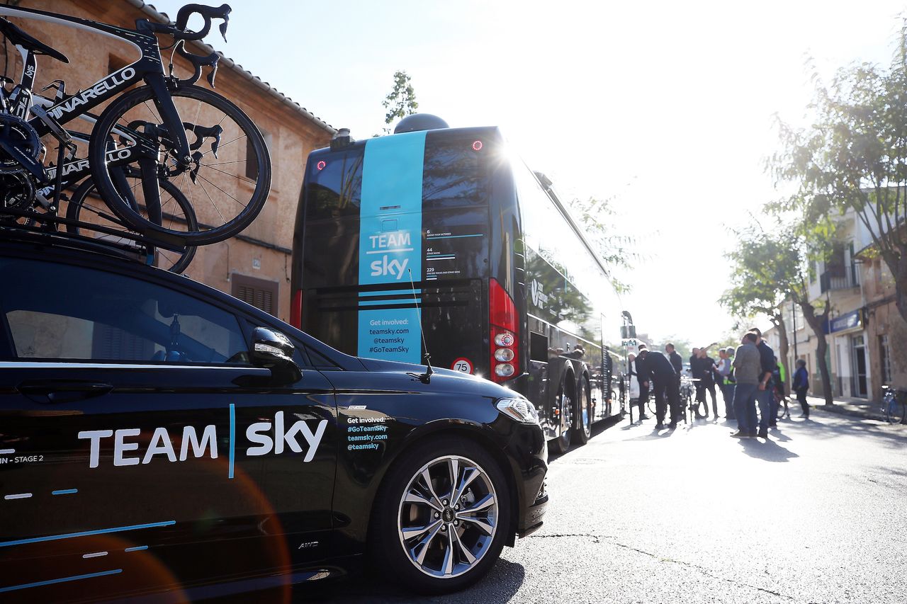 Team Sky