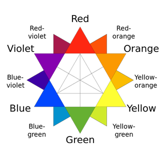 Sam Hampton-Smith describes the three primary component parts that help us define a colour