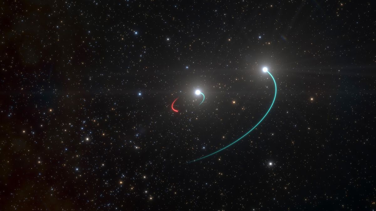 This artist&#039;s impression shows the orbits of the objects in the HR 6819 triple system, which consists of a binary star pair in which one star (orbit in blue) orbits a black hole (orbit in red), as well as another star with a wider orbit (also in blue).