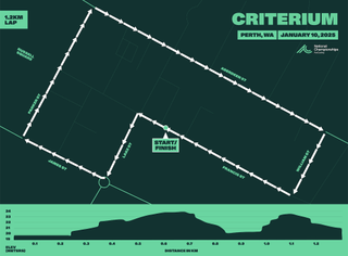 AusCycling Road National Championships 2025 - Criterium course