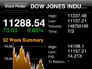Bloomberg