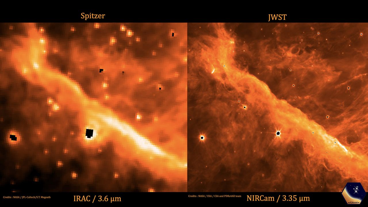 The Orion Nebula seen by the older Spitzer Space Telescope (on the left) and through the eyes of the James Webb Space Telescope (on the right).