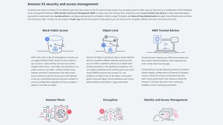 Amazon Web Services' security and access management features