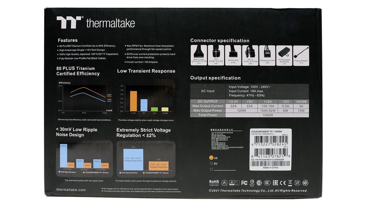 Thermaltake ToughPower TF1 1550W
