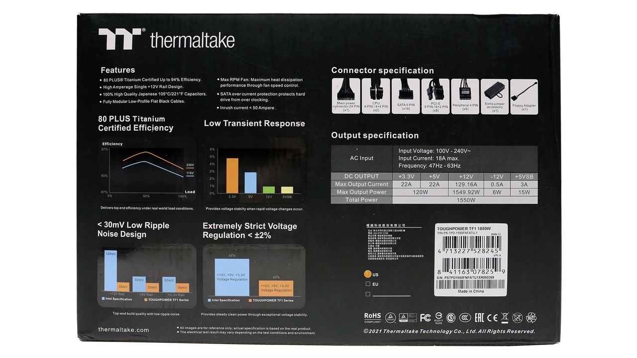 Thermaltake ToughPower TF1 1550W
