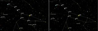The familiar Big Dipper is an asterism within the larger constellation of Ursa Major, the Big Bear. The panel on the left shows those stars in the year 20,000 B.C. The panel at right presents them in A.D. 20,000, about 18,000 years from now. In the interim, the bear has changed quite a lot, but the dipper, although distorted, is still easily recognizable, because most of the stars that form it were born together and are moving through the galaxy as a cohort.