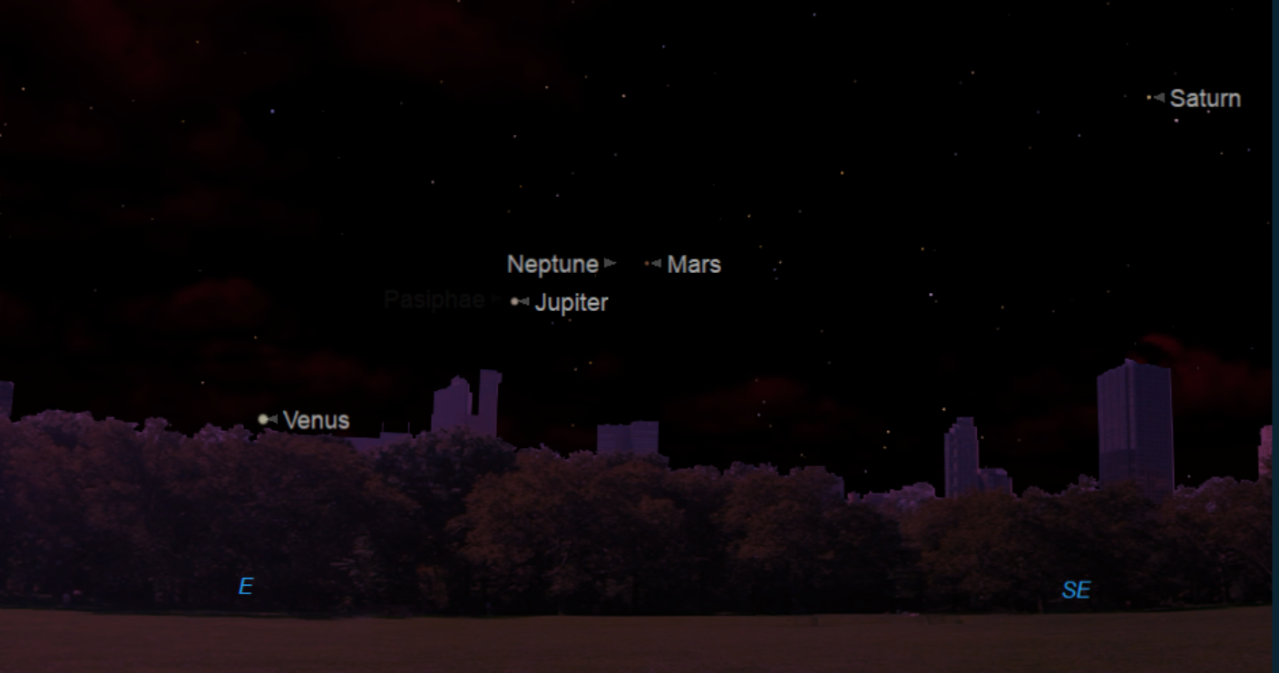 Just before dawn, mid-northern latitudes, by about 3:30 a.m. will see Venus, Jupiter, Mars and Saturn