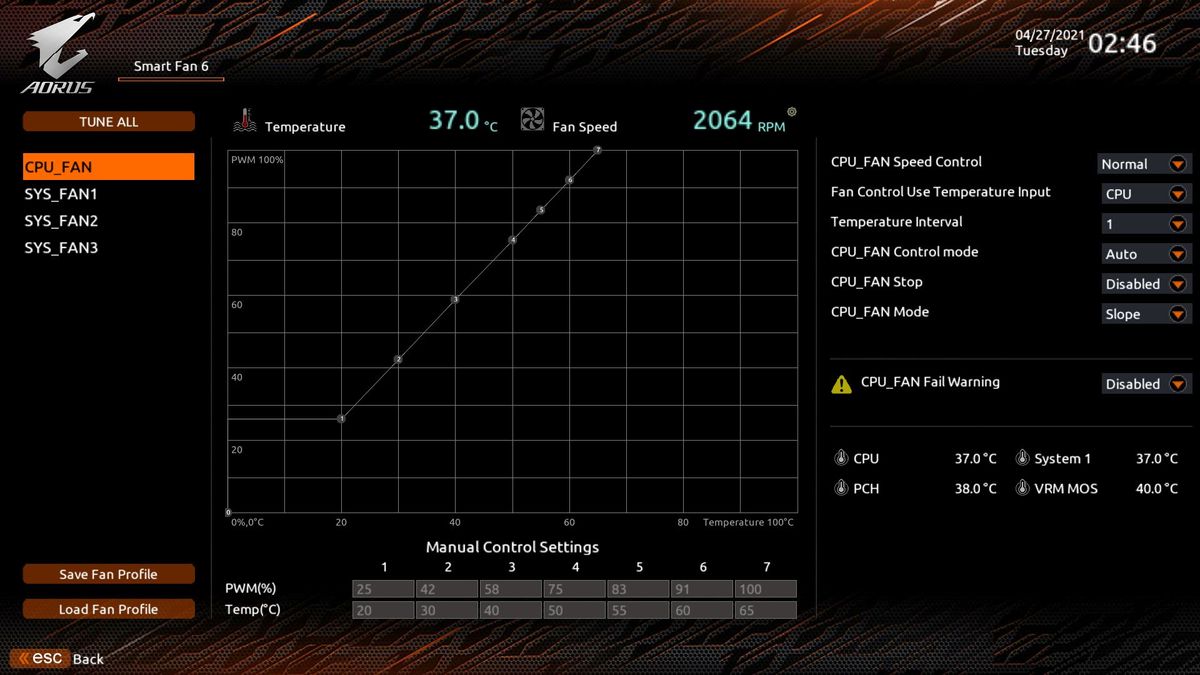 Gigabyte Z590I Aorus Ultra