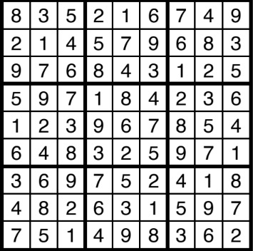 A solved sudoku.