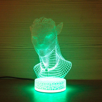 Avatar 3D Bedside Night Lamp- $40.40