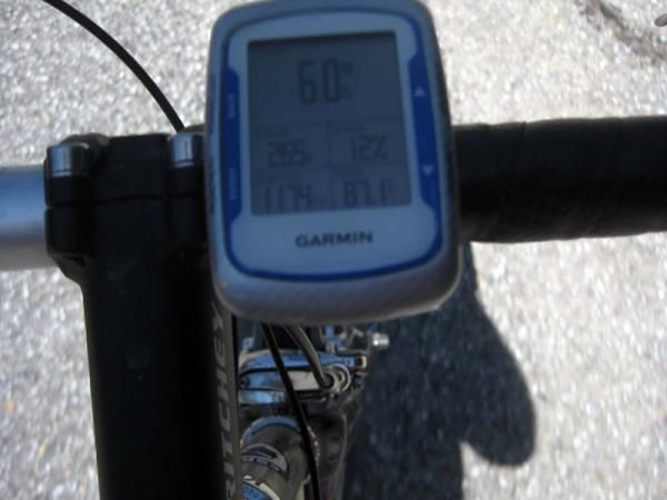 The Garmin unit confirms the severity of the Mt. Baldy climb.
