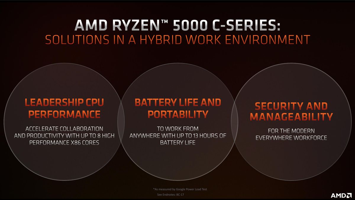 AMD Ryzen 5000 C-Series
