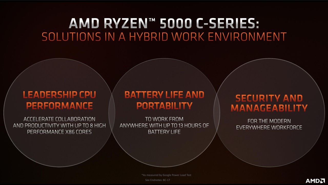 AMD Ryzen 5000 C-Series