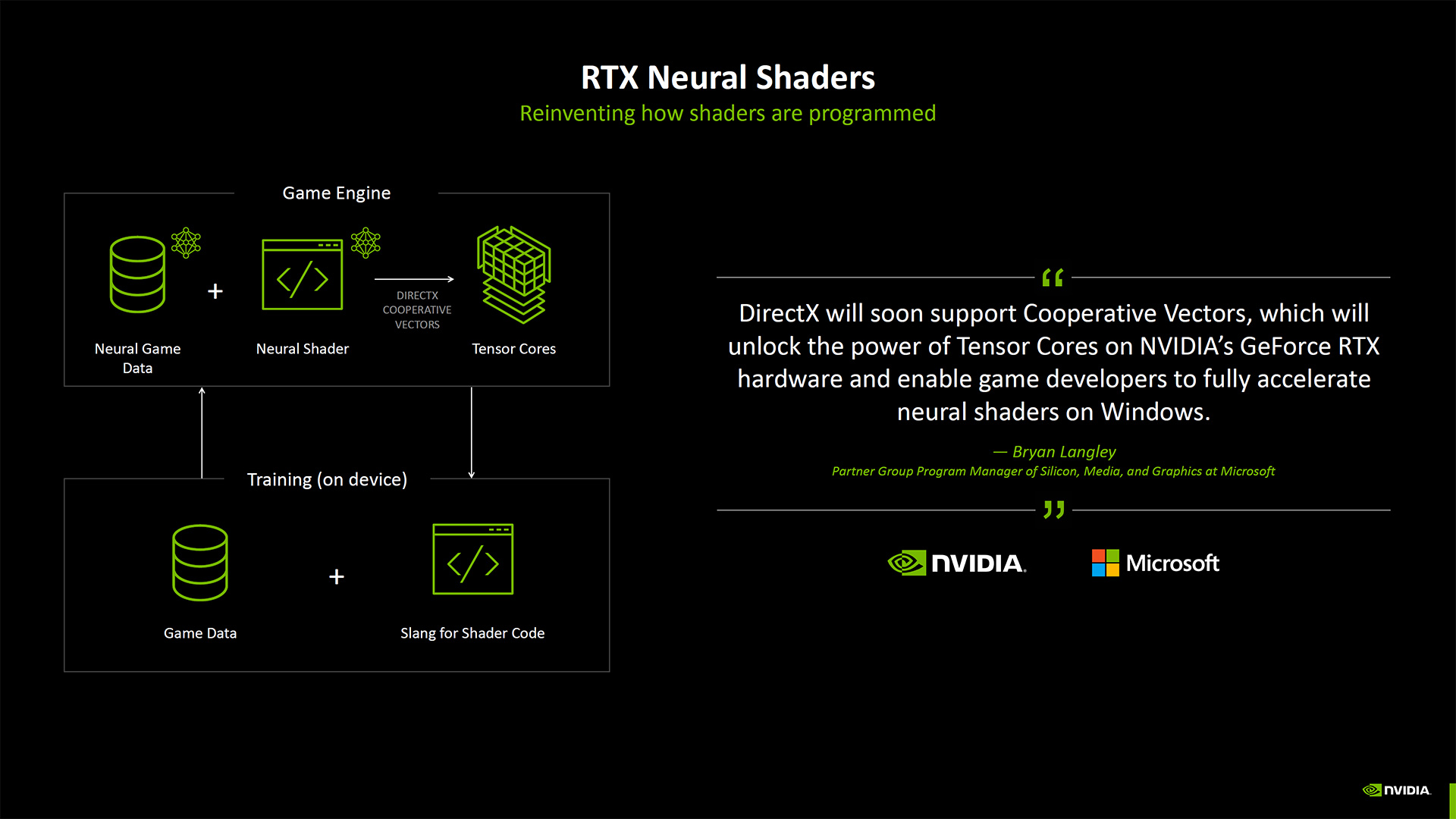 Nvidia Neural Rendering deep dive