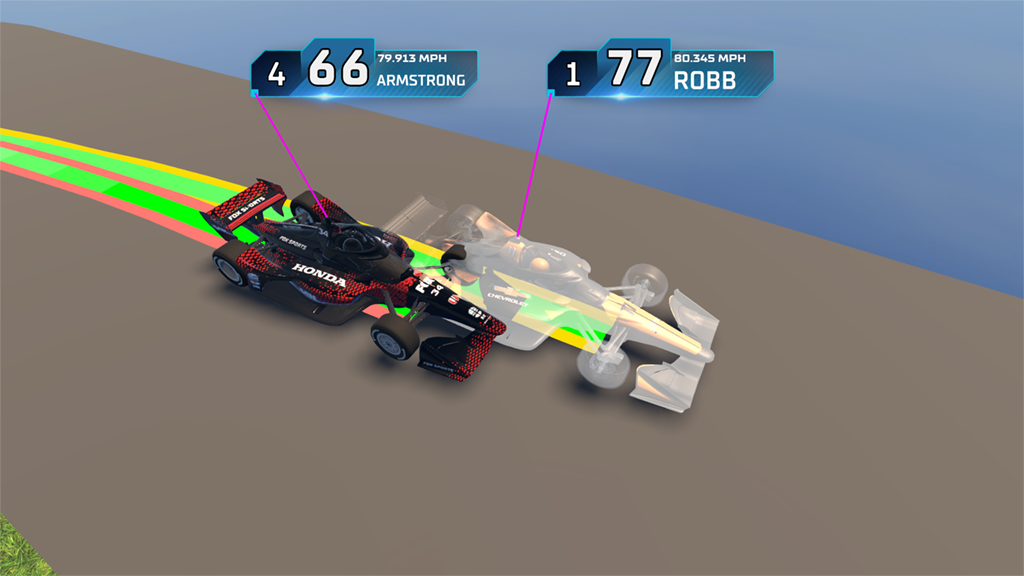 Fox Sports' Indianapolis 500 "Ghost Car"