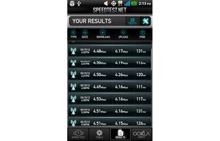 LG Connect 4G Speed Tests