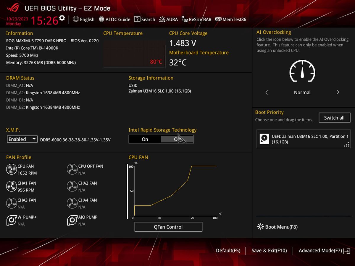 Asus ROG Maximus Z790 Dark Hero