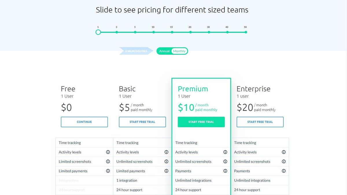 Hubstaff review TechRadar