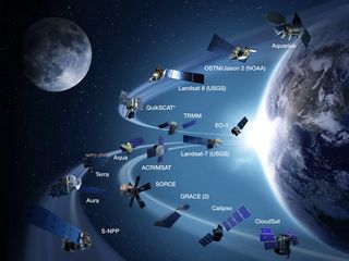 Some of NASA’s satellites around Earth.