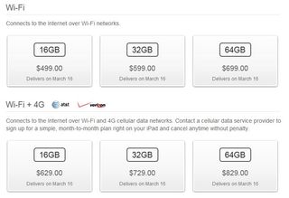 Models, Pricing and Availability