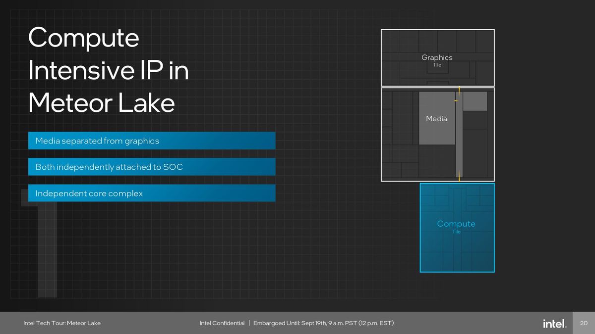 Intel Meteor Lake SoC Tile