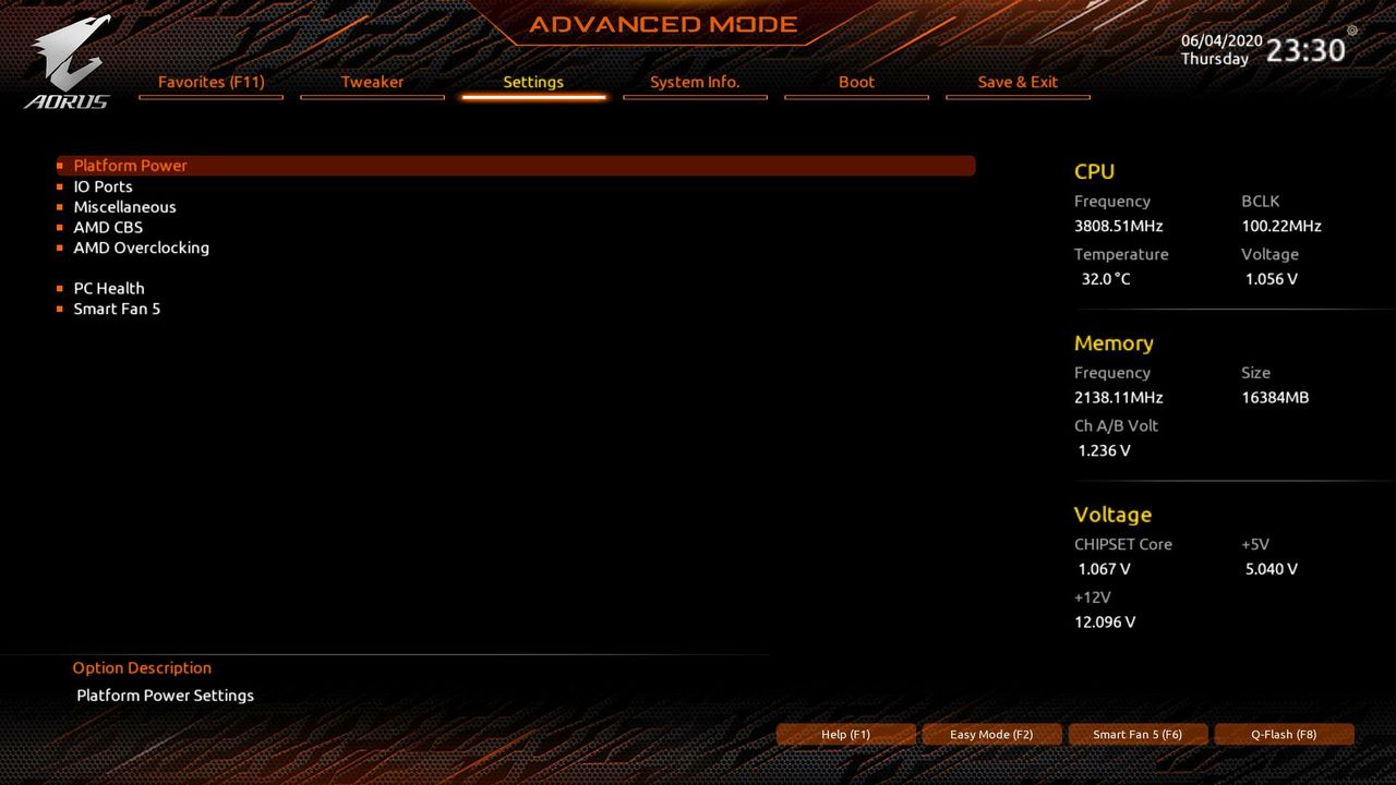 Gigabyte B550 Aorus Master