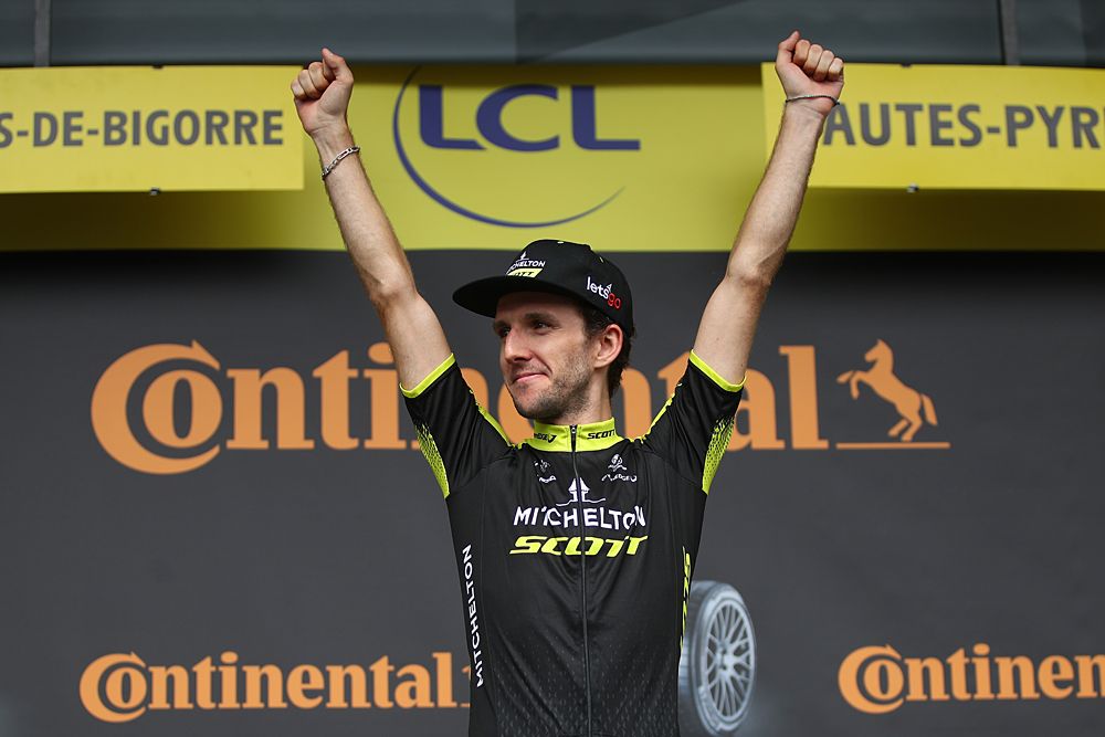 Simon Yates (Mitchelton-Scott)
