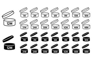beauty packaging expiration symbols gettyimages 1364029574