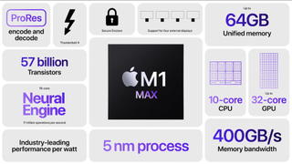 M1 Max specs sheet shown off during an Apple event