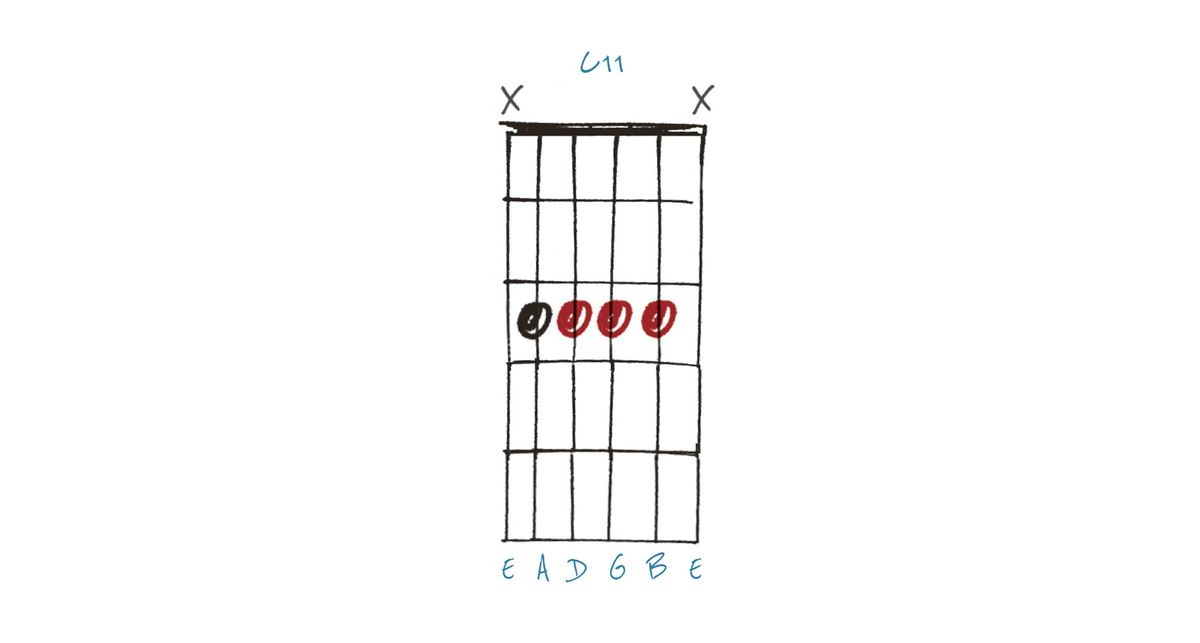 C11 Chord example