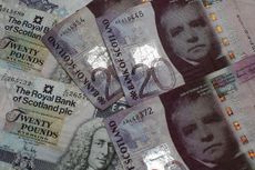 Scottish Sterling Pound Notes