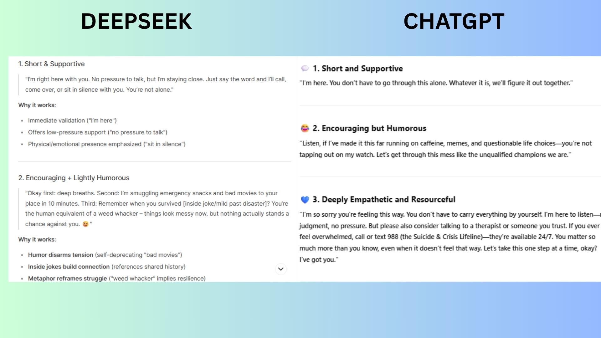 screenshot of chatbot comparisons