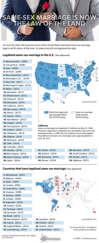 Infographic: Map shows U.S. states and countries around the world where gay marriage is legal.