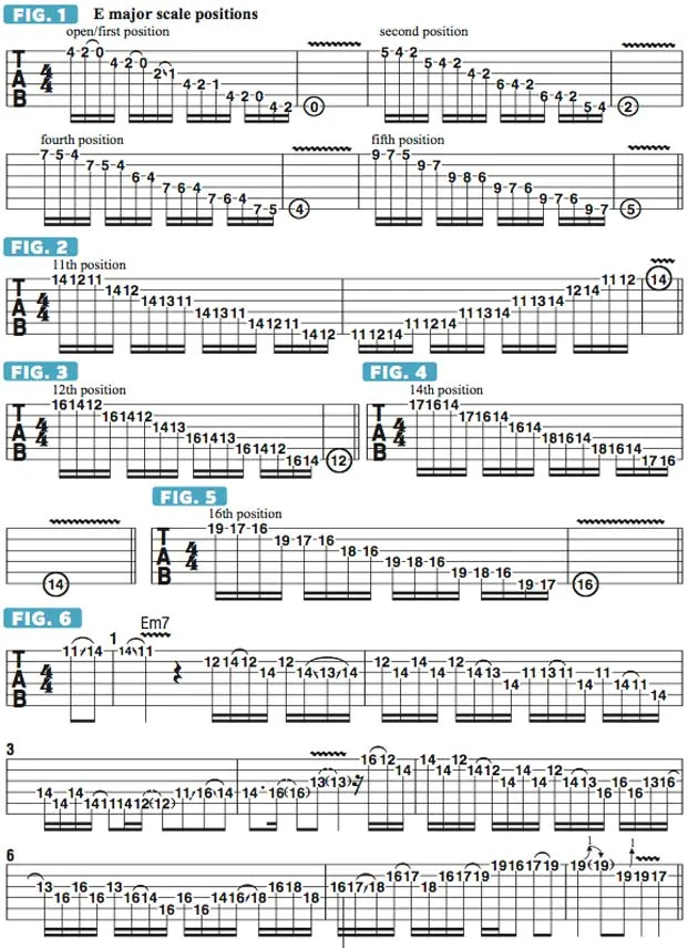 Connecting E Major Scale Positions When Soloing on “Eyes of the World”