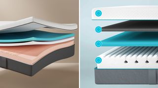 An exploded diagram of the Emma Original (left) and the Simbatex mattress (right)