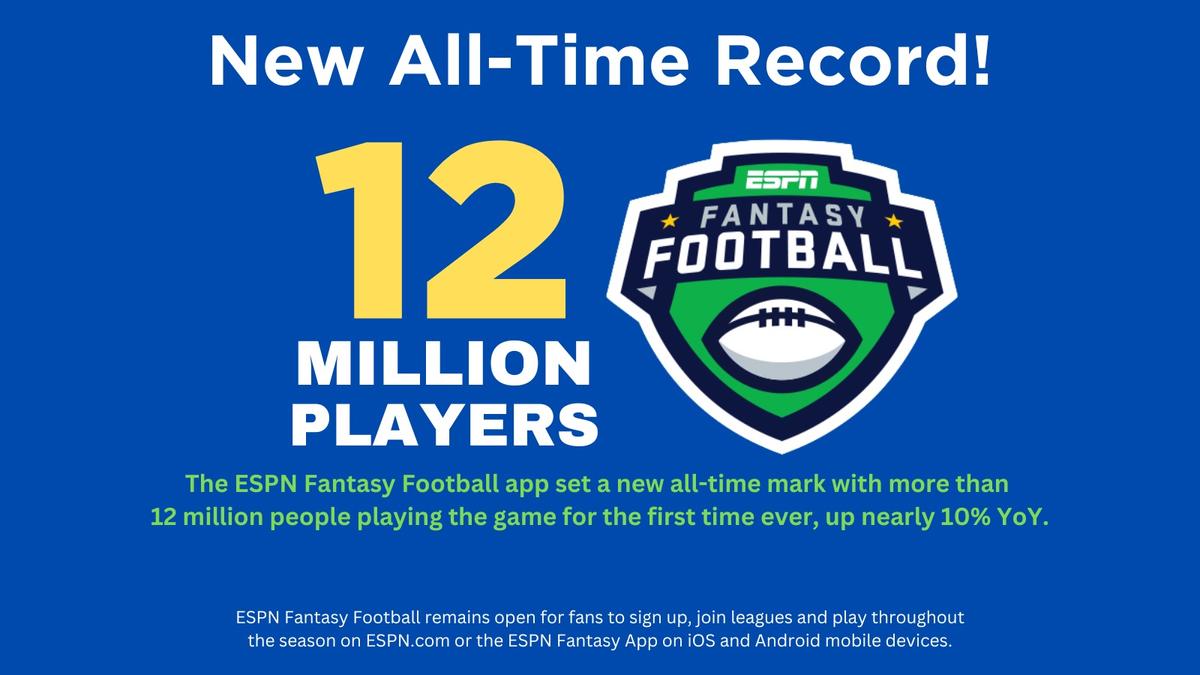 ESPN Fantasy Football Hits Record 12M Players TV Tech