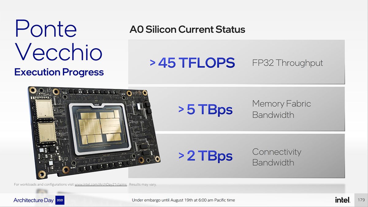 Intel Ponte Vecchio and Xe HPC Architecture