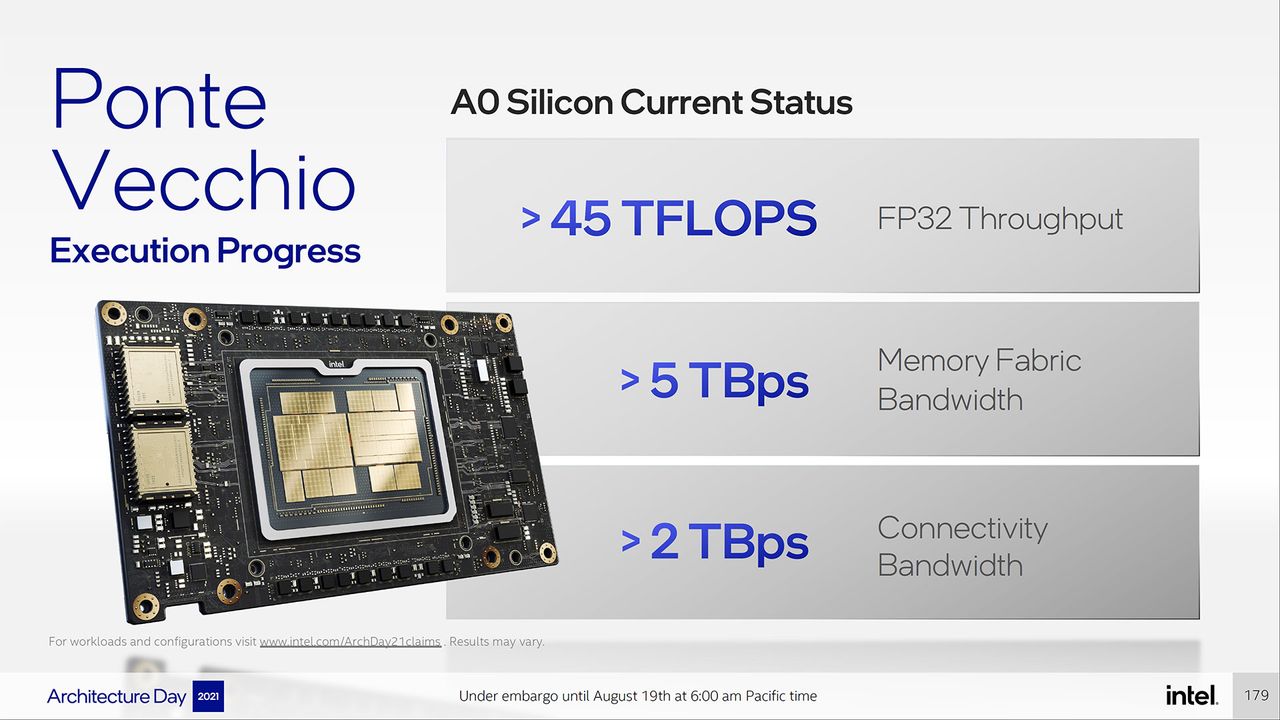 Intel Ponte Vecchio and Xe HPC Architecture