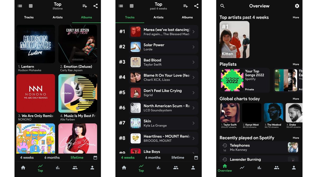 The best music and audio apps for Android - The best Android apps of ...