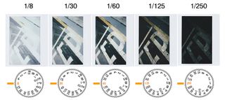 Examples of shutter speed settings