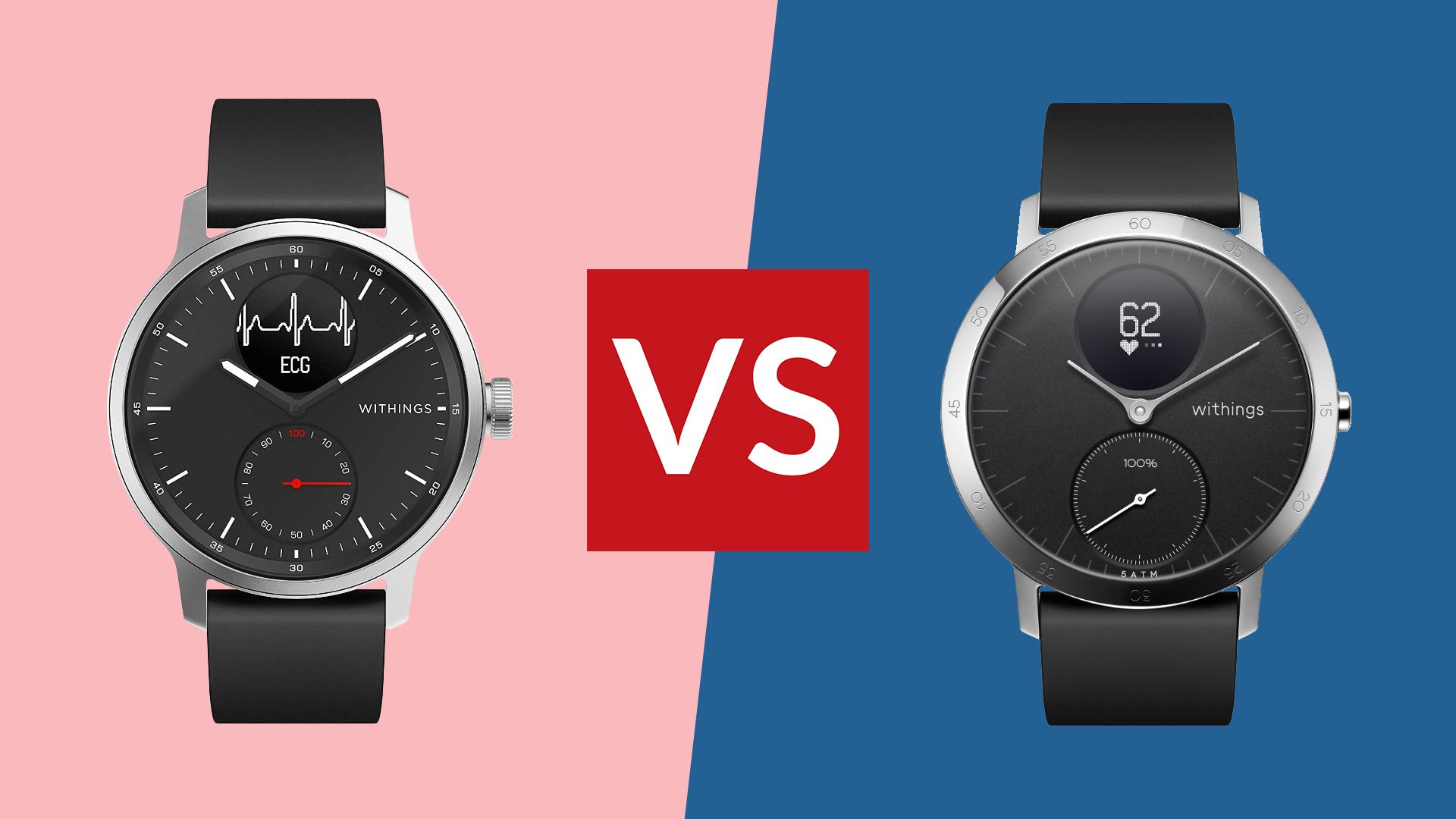 Withings ScanWatch vs Withings Steel HR battle of the hybrid