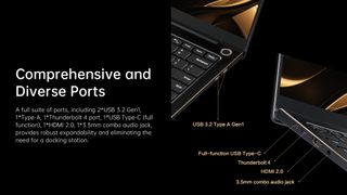 Information on the ports and connectivity in the Haier Mix Pro14 Ultrabook