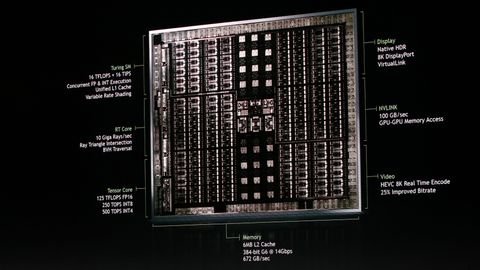 Nvidia unveils Turing architecture, providing a glimpse inside the next ...