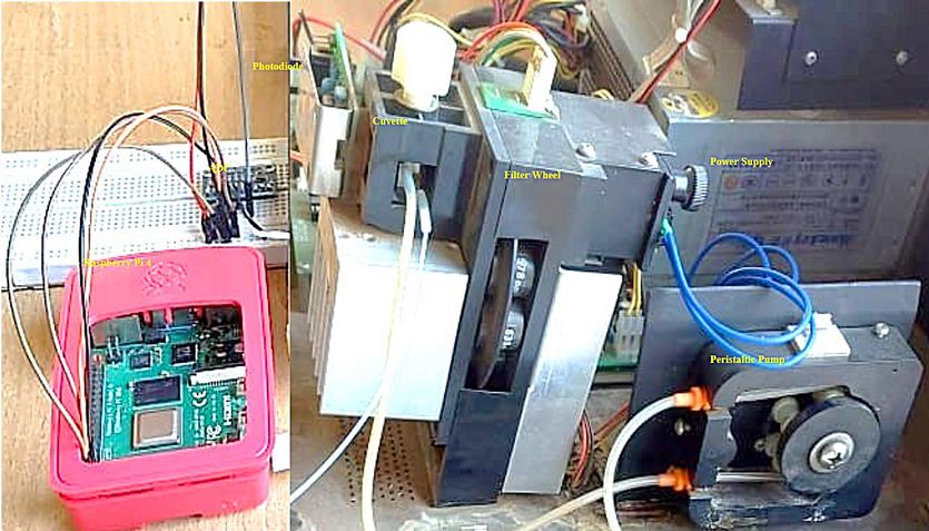 The prototype blood analyser