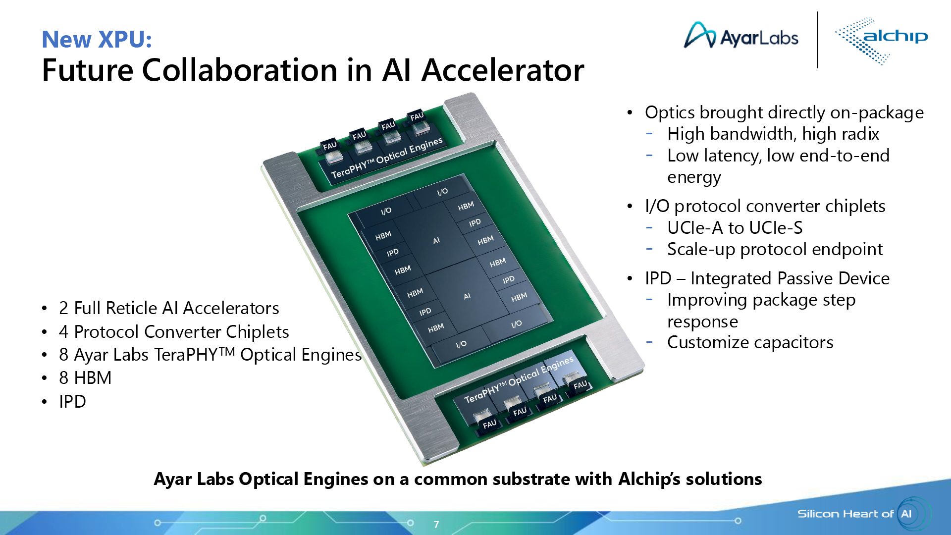 Alchip's and Ayar Labs's silicon photonics implementation.