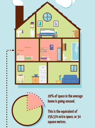 infographic with house and interior