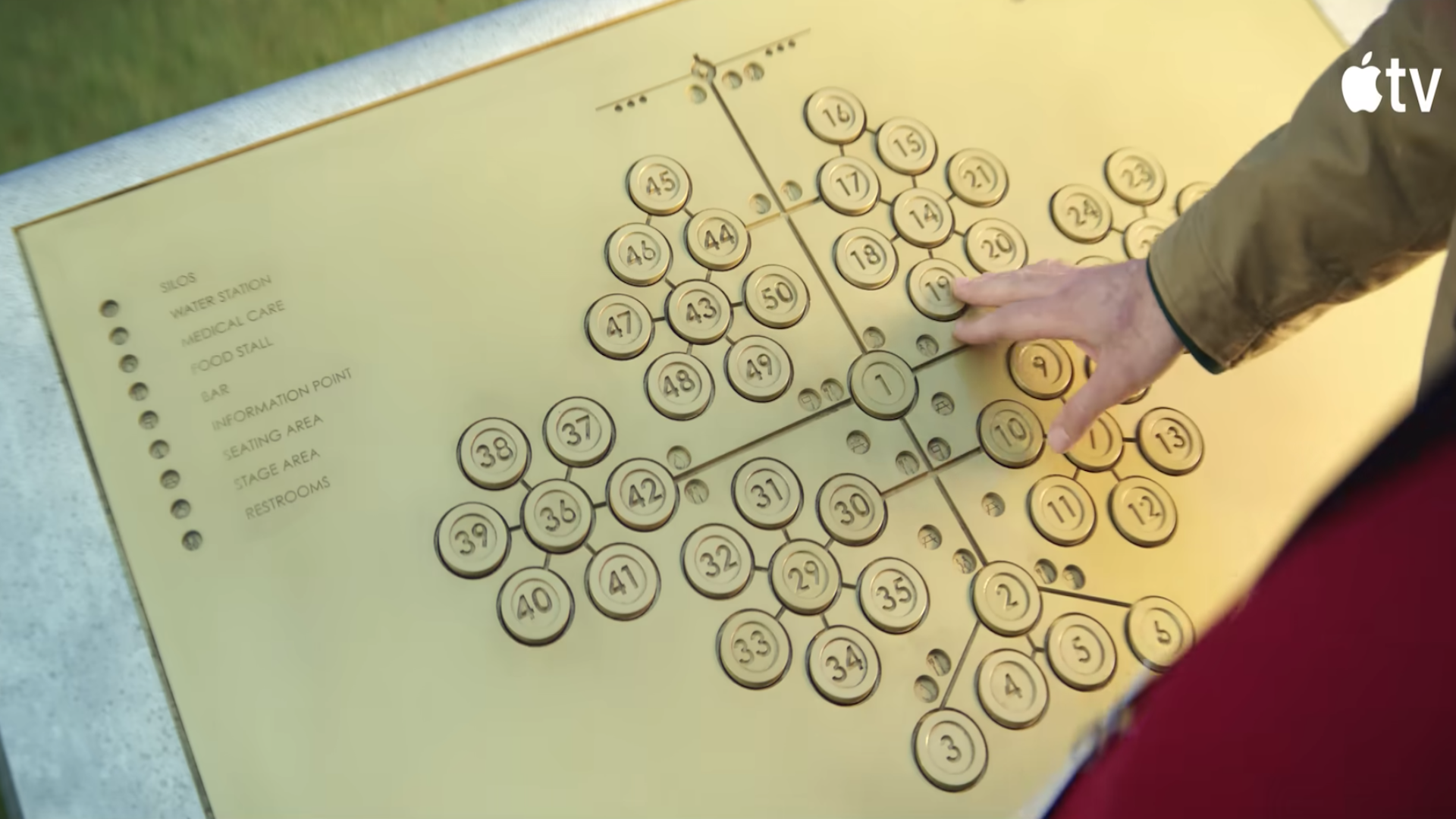 a golden panel with dozens of buttons